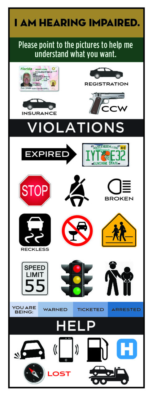 Hearing Impaired Card Card Back